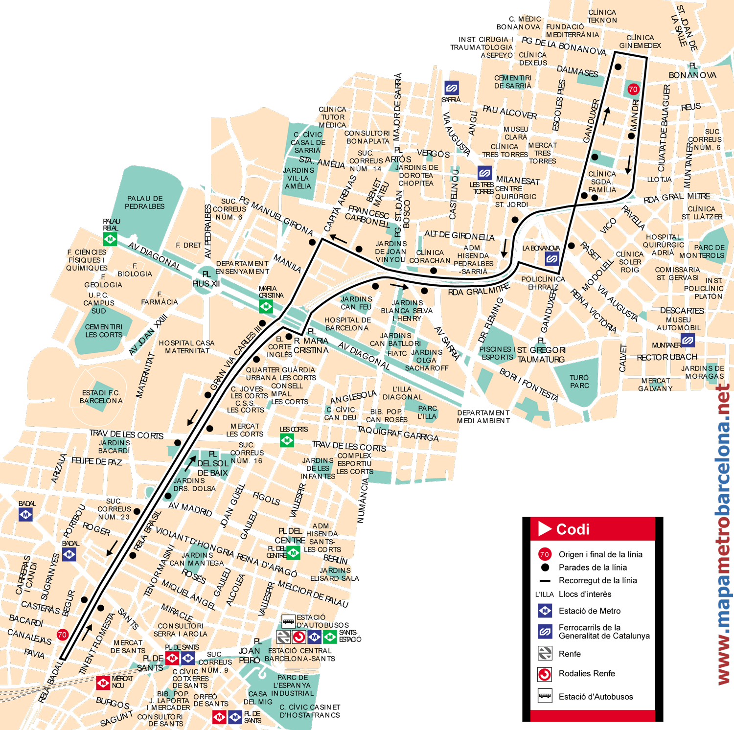 Bus line 70, Rambla de Barcelona, stops timetables
